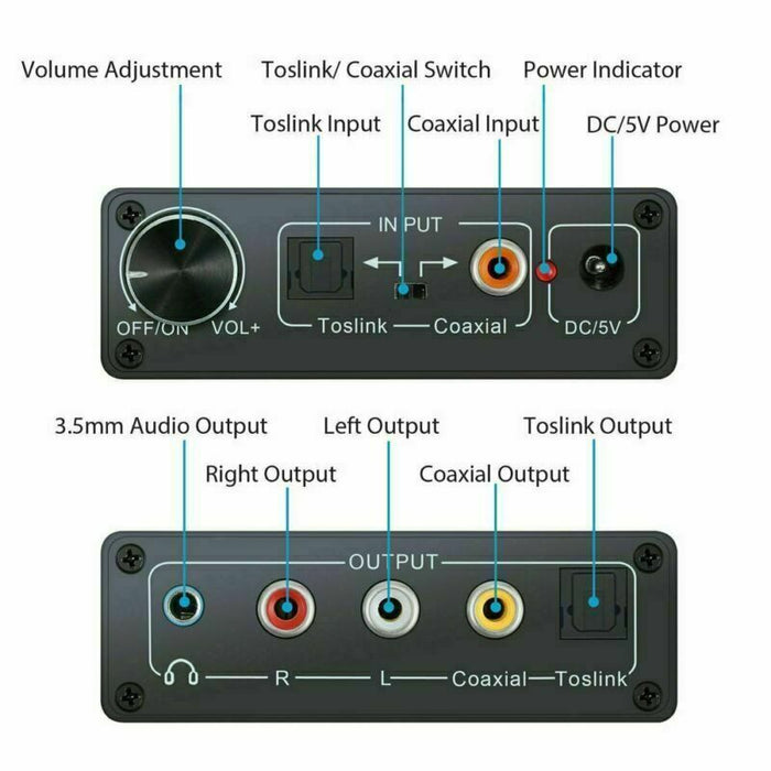 192kHz Digital Optical Coaxial Toslink to Analog RCA L/R 3.5mm Audio Converter - Battery Mate