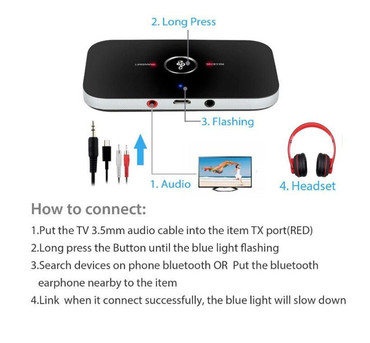 2 in 1 Wireless Bluetooth 5.0 Audio Transmitter Receiver 3.5mm Adapter For TV PC - Battery Mate