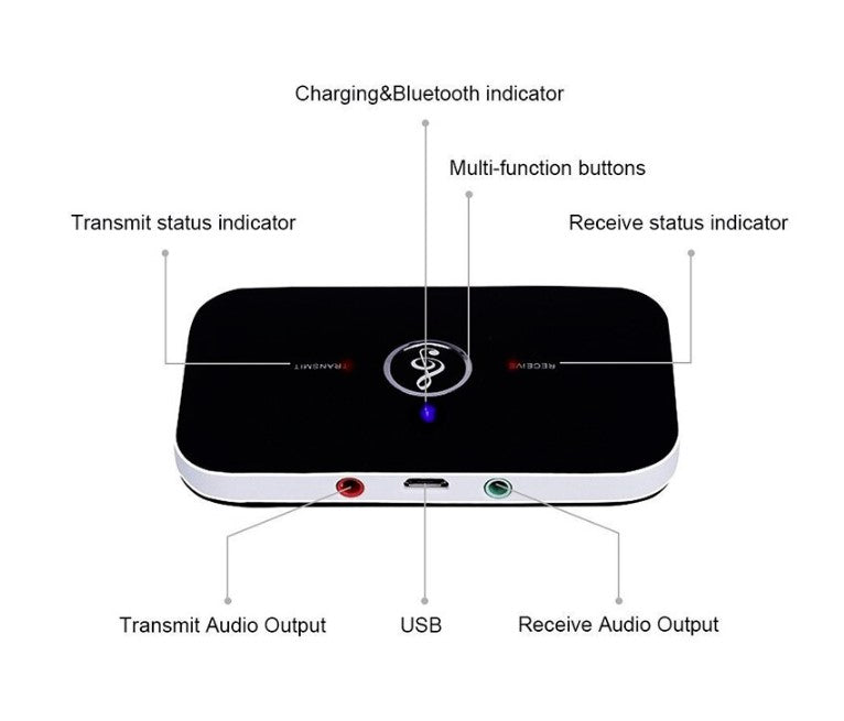 2 in 1 Wireless Bluetooth 5.0 Audio Transmitter Receiver 3.5mm Adapter For TV PC - Battery Mate