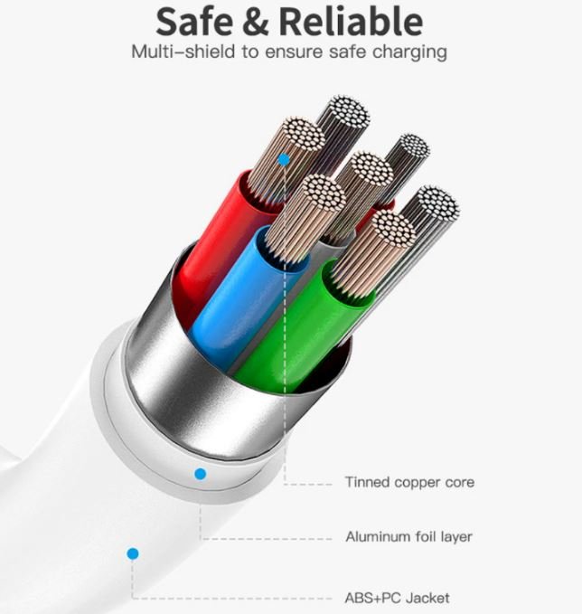 2 Pack Braided USB Type C to USB-C Cable Charge PD 60W Quick Charging Data Fast Charger - Battery Mate