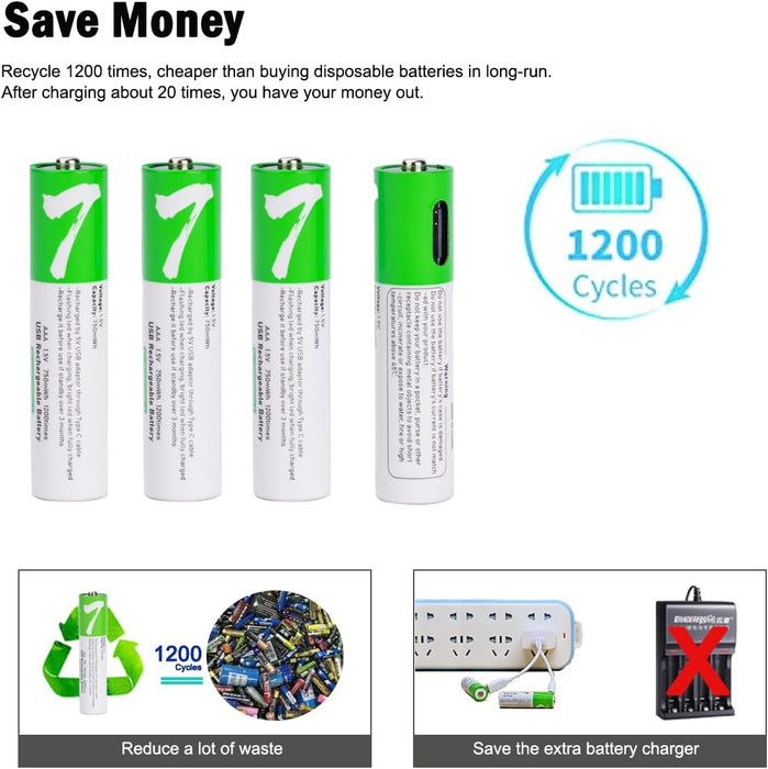 [2 Pack] USB AAA Lithium ion Rechargeable Battery, 1.5V 750mWh Rechargeable AAA Battery - Battery Mate