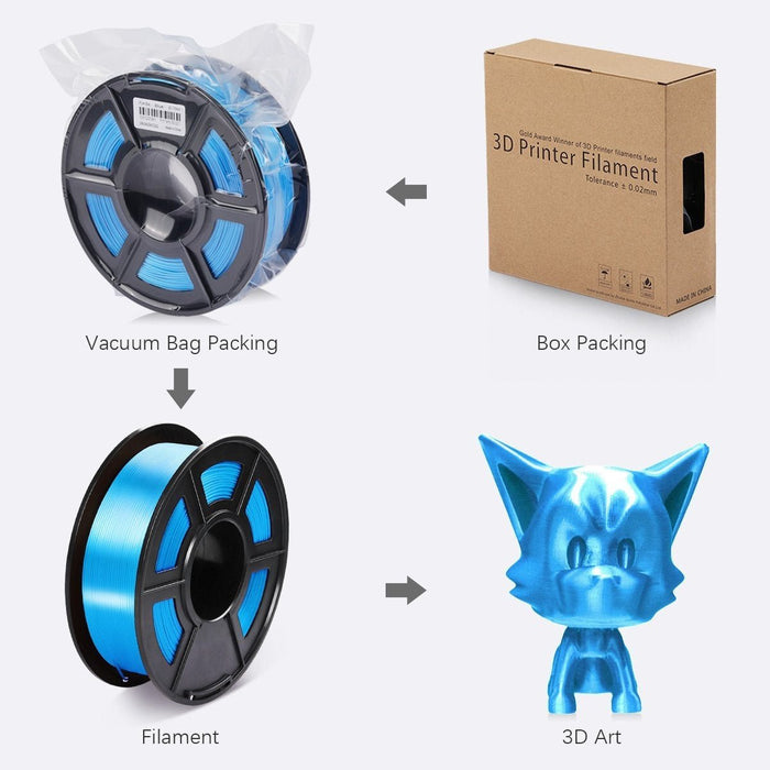 3D Printer Filament Silk 1KG - Blue - Battery Mate