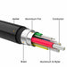 DisplayPort (DP) to DVI Adapter - Battery Mate