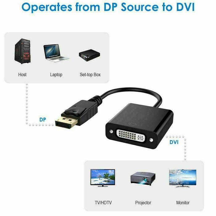 DisplayPort (DP) to DVI Adapter - Battery Mate