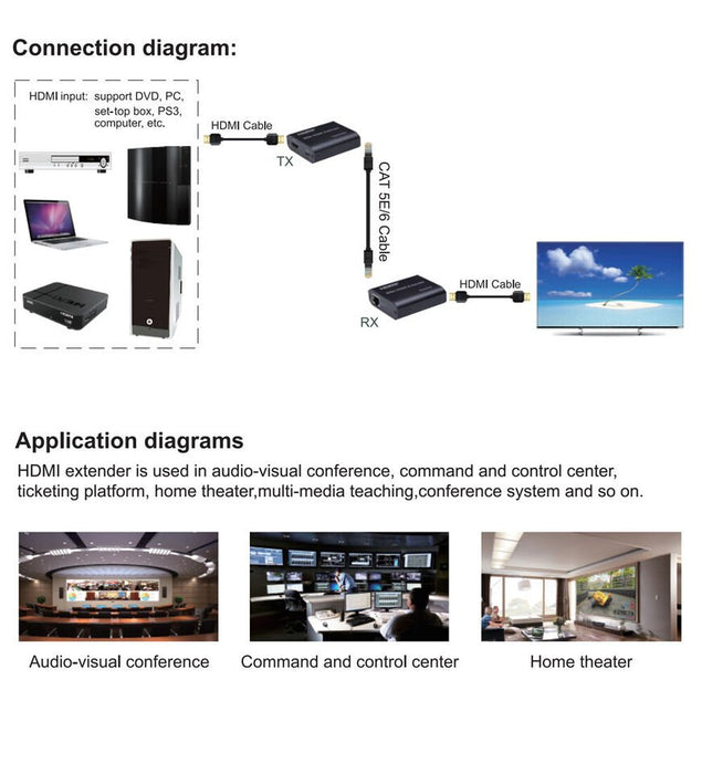 HDMI Extender over Single Network cat5e/6 RJ45 Ethernet Cable up 60m PC Laptop - Battery Mate