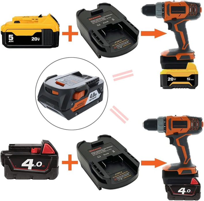 Makita Battery Adapter to AEG / Ridgid 18V Tool - Battery Mate