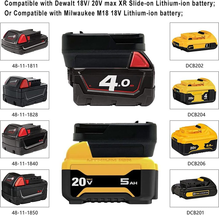 Makita Battery Adapter to AEG / Ridgid 18V Tool - Battery Mate