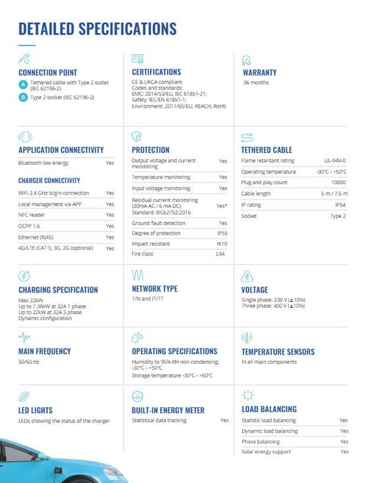 Teltonika TeltoCharge EV Car Charger for HomeTeltonika Charging Dock 22 Kw 3 Phases | Slate Grey - Battery Mate