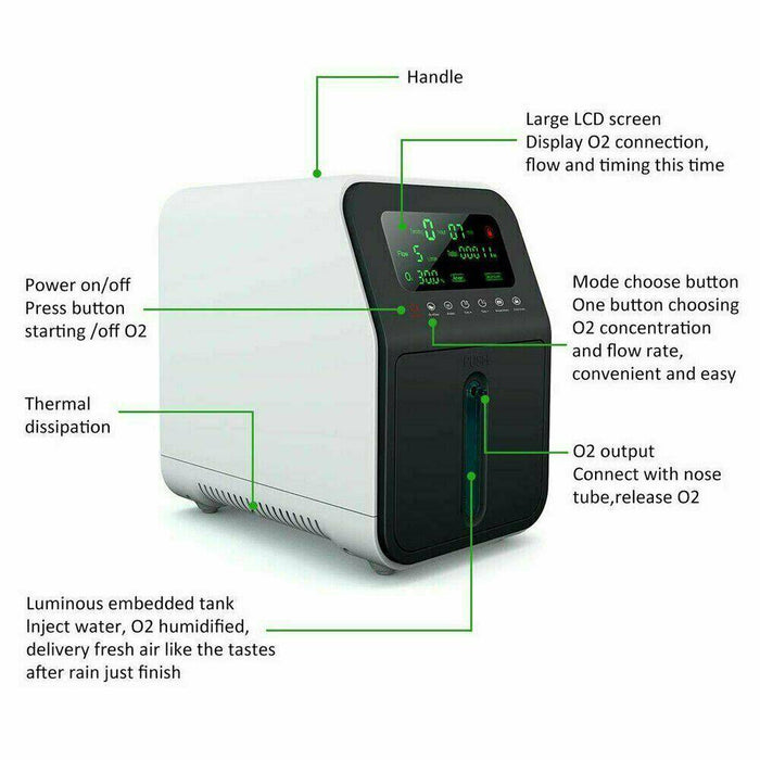 220V 1-7L / min Intelligent Adjustable Oxygen Concentrator Machine for Home Use - Battery Mate