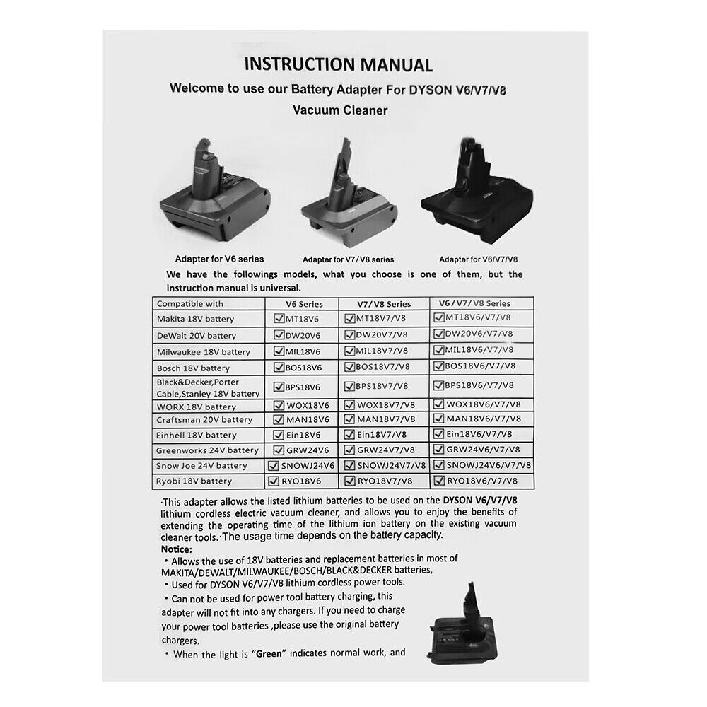 https://www.batterymate.co.nz/cdn/shop/products/adapter-for-dewalt-milwaukee-bosch-battery-convert-to-dyson-v8-au-312514.jpg?v=1688621658