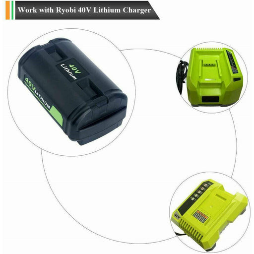 PowerTools Batteries @ BatteryMate — Tavice USA