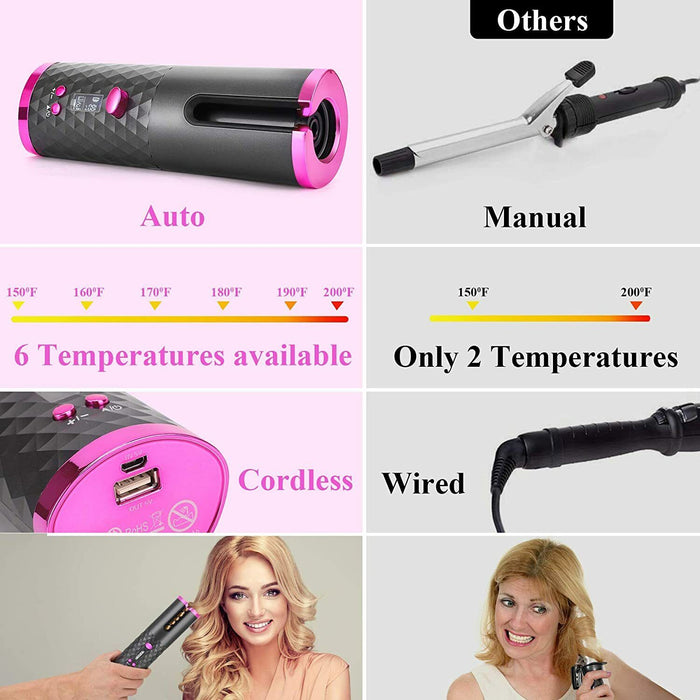 Cordless Automatic Hair Curler [Pink] - Battery Mate