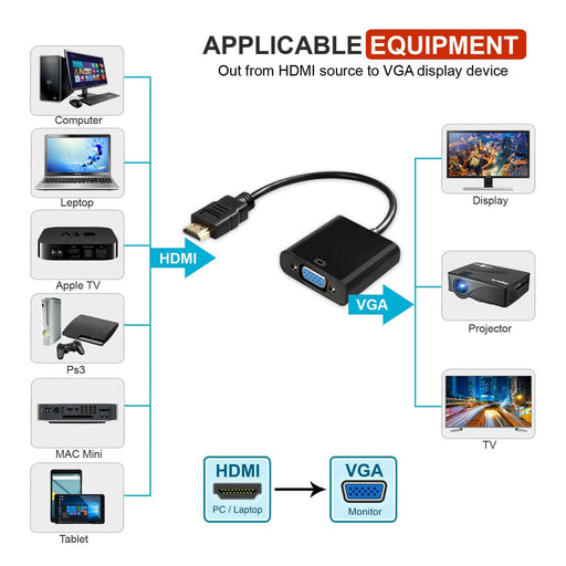 HDMI Male to VGA Female 1080p Adapter Video Cable Converter - Battery Mate