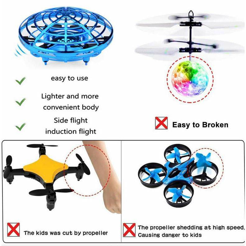 Mini Drone Quad Induction UFO Flying Toy Hand-Controlled RC Kids ...