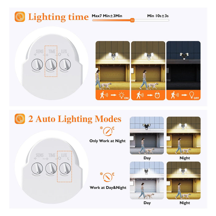 Sensor LED Premium Aluminium Outdoor Garage Security Flood Twin Spotlight IP54 | White - Battery Mate