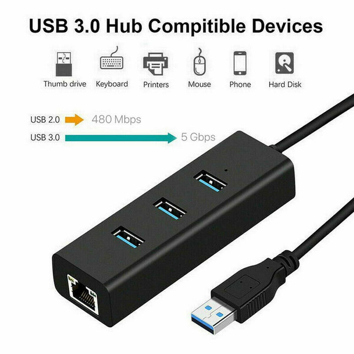 USB 3.1 to HUB 3 Port & RJ45 Gigabit Ethernet Adapter 3.0 USB-C PC MAC - Battery Mate